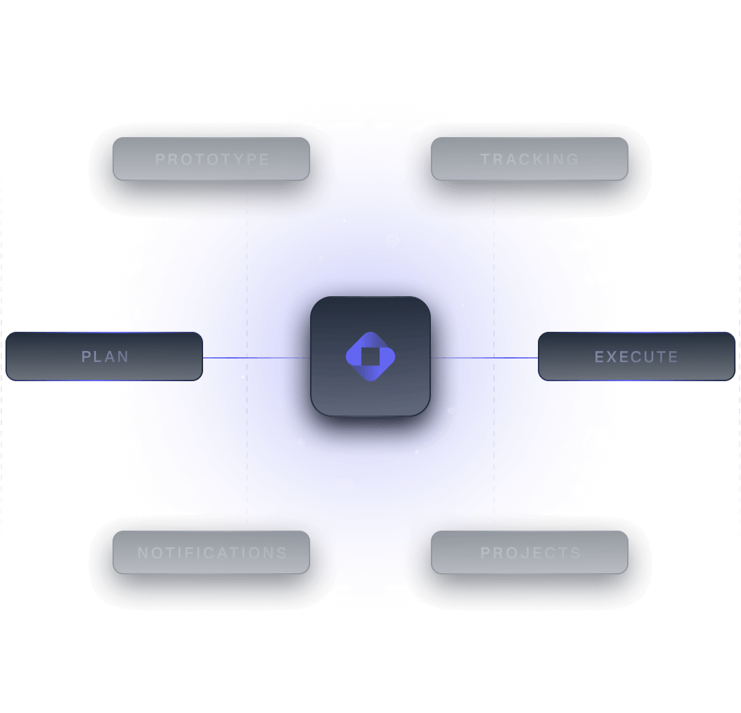 Improve efficiency & global coverage - 星空娱乐平台